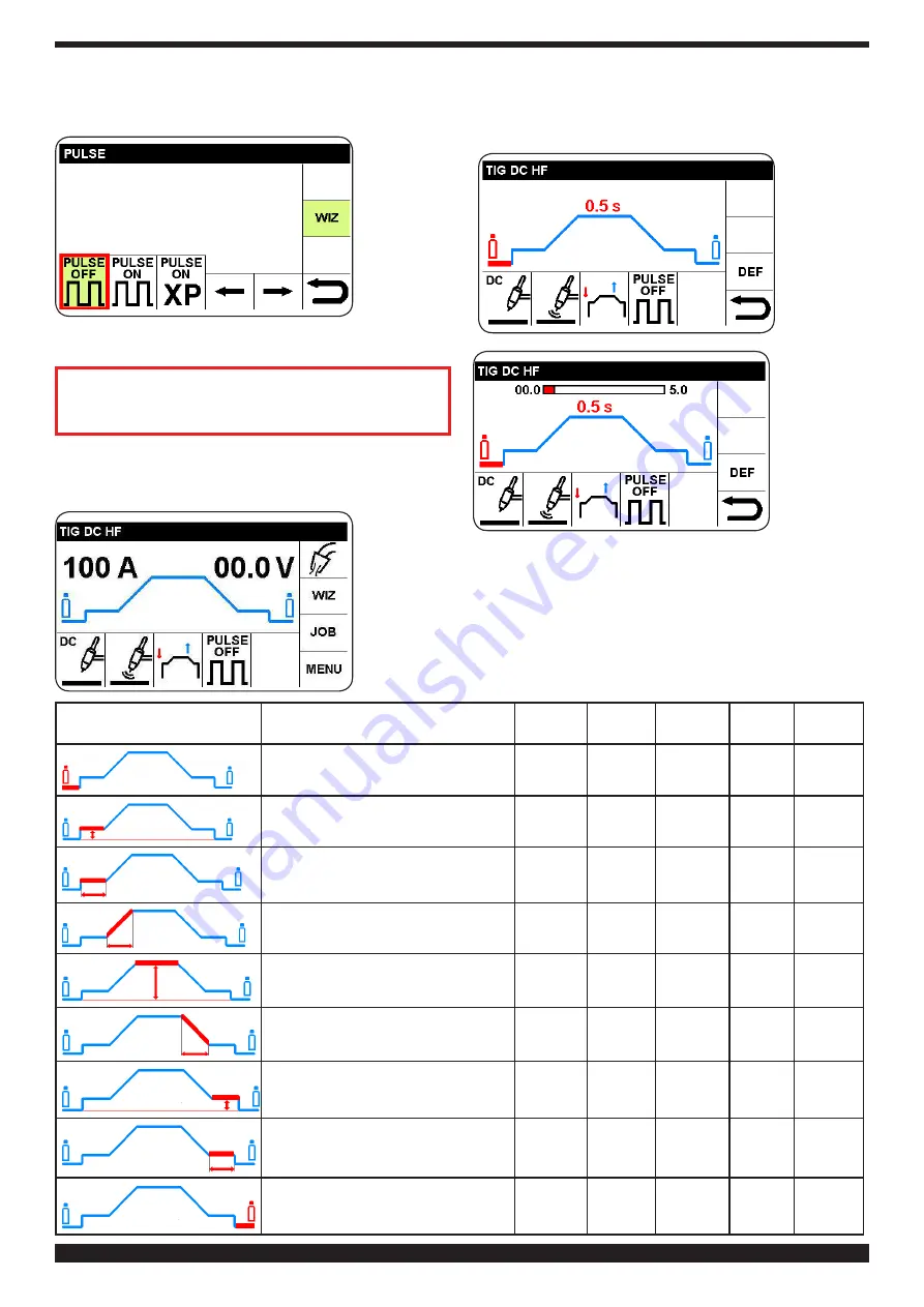 Cebora WIN TIG DC 350 T Instruction Manual Download Page 93