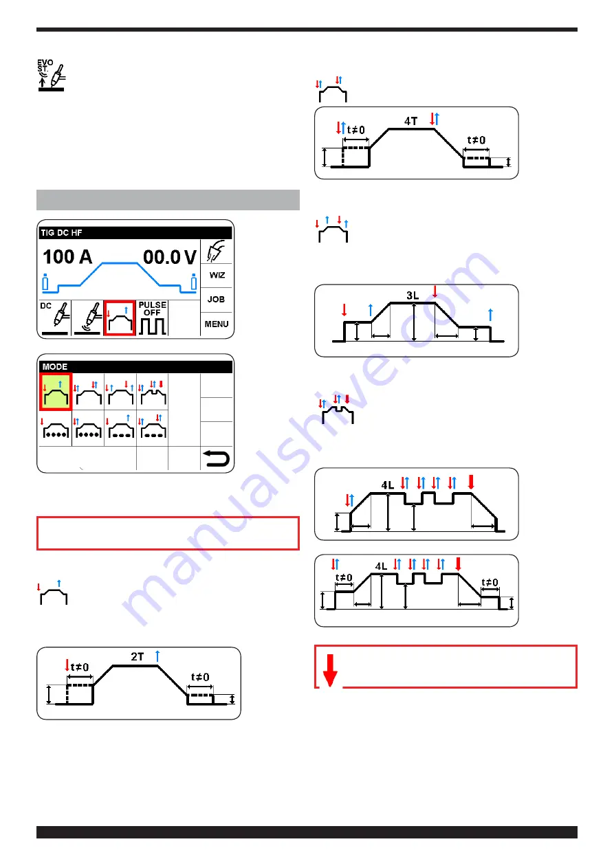 Cebora WIN TIG DC 350 T Instruction Manual Download Page 95