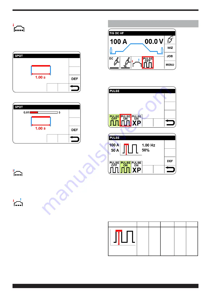 Cebora WIN TIG DC 350 T Instruction Manual Download Page 96