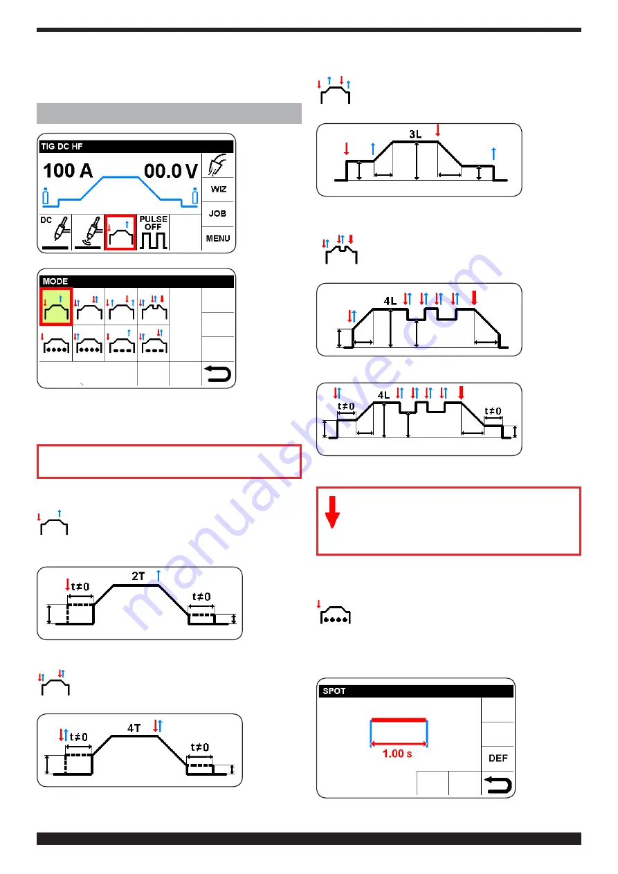 Cebora WIN TIG DC 350 T Instruction Manual Download Page 112