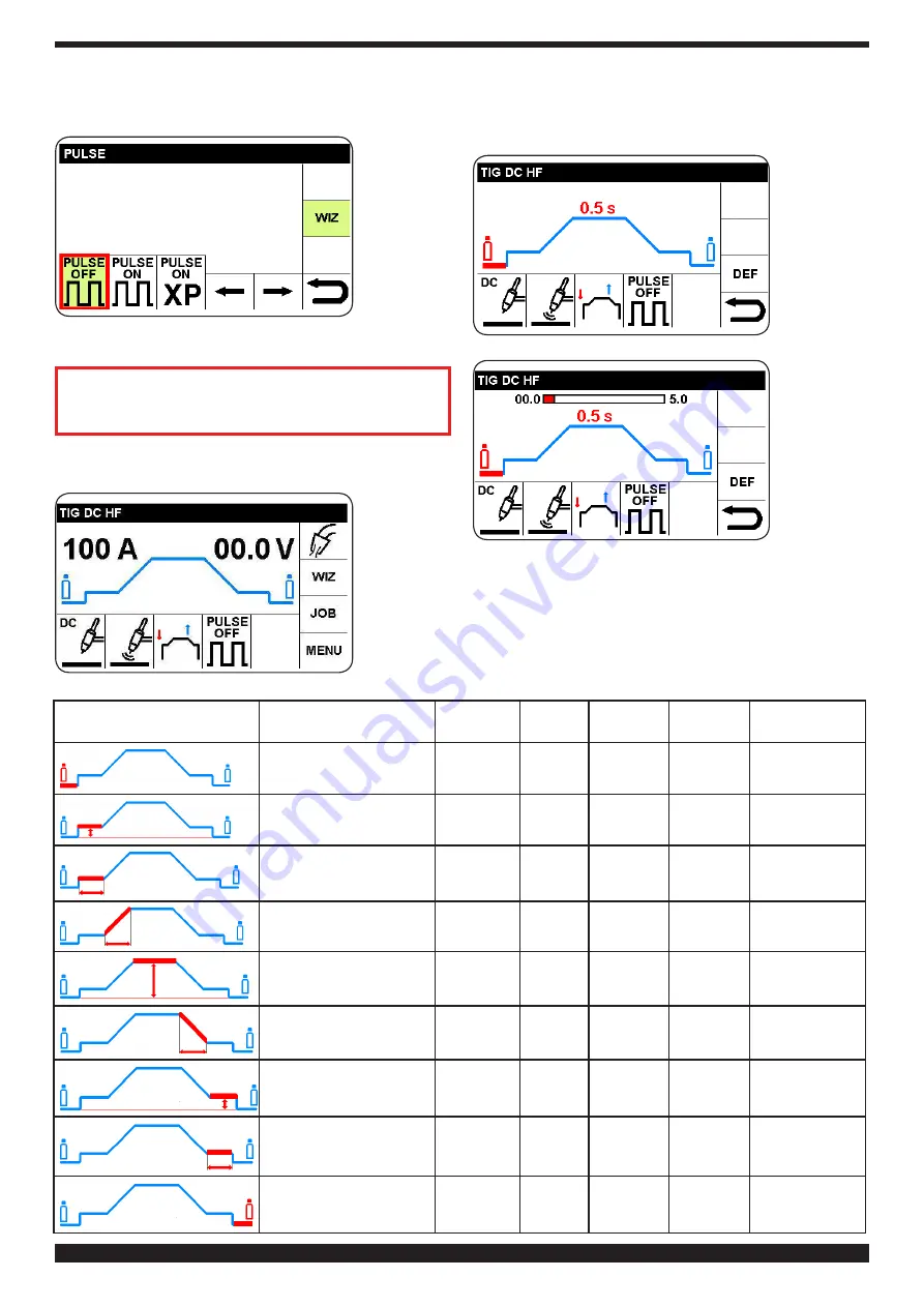 Cebora WIN TIG DC 350 T Instruction Manual Download Page 127