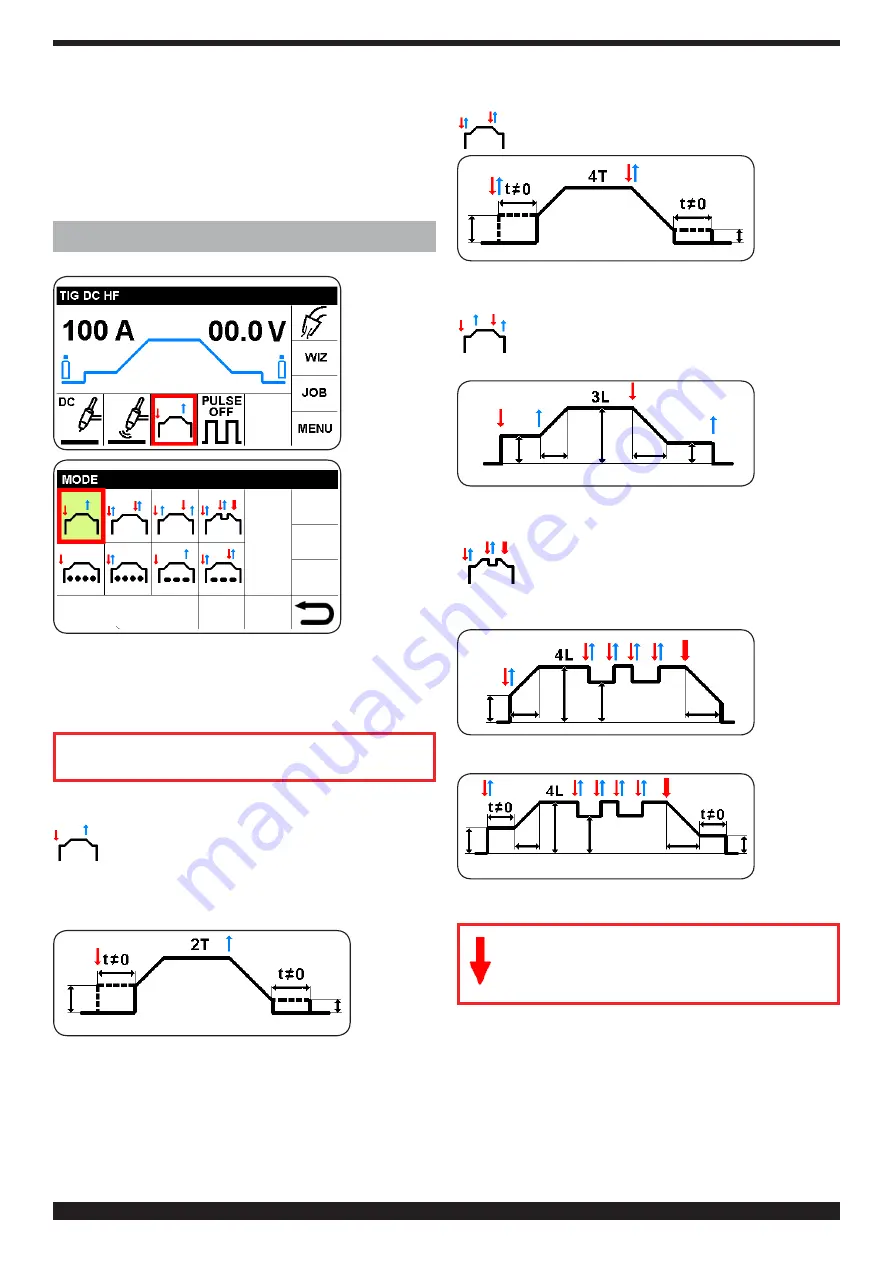 Cebora WIN TIG DC 350 T Instruction Manual Download Page 129