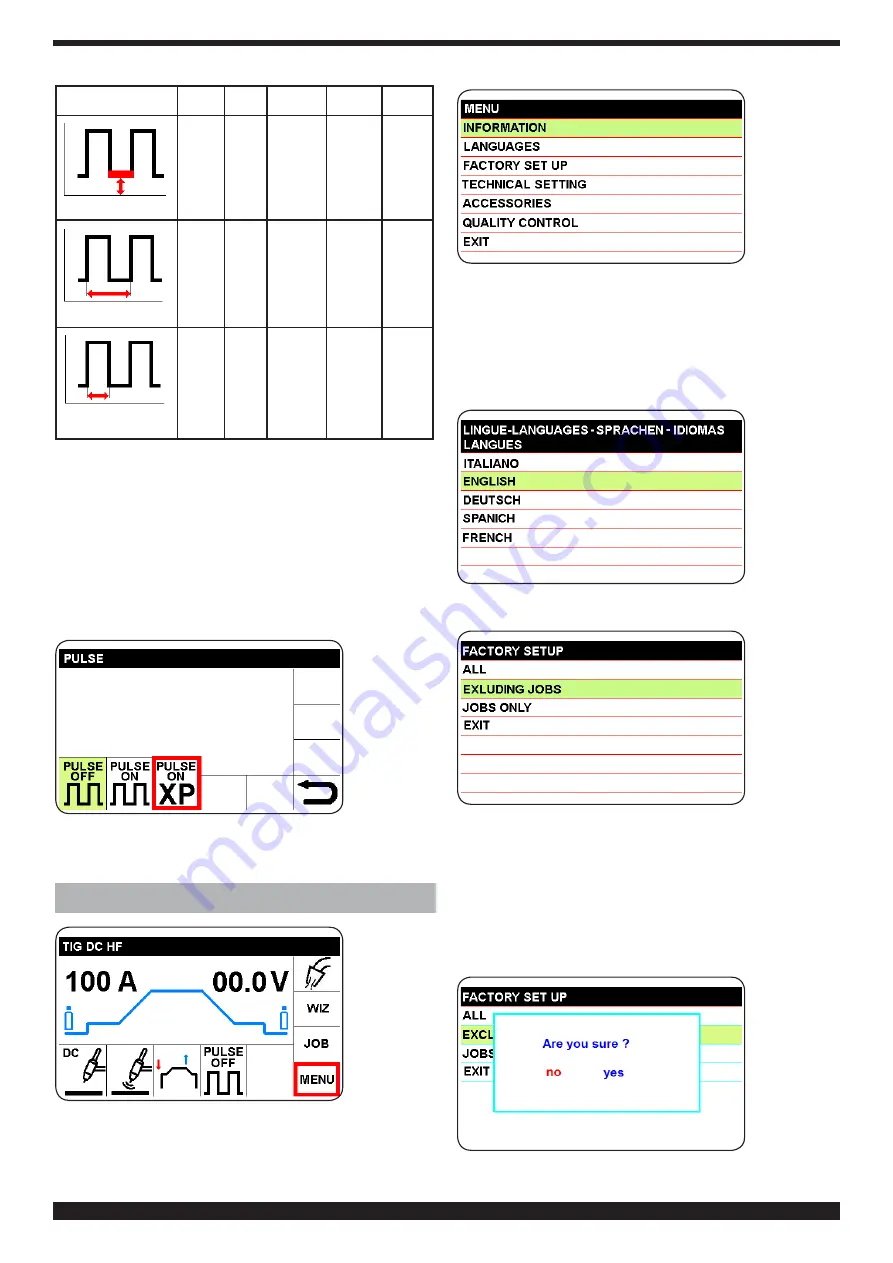 Cebora WIN TIG DC 350 T Instruction Manual Download Page 131