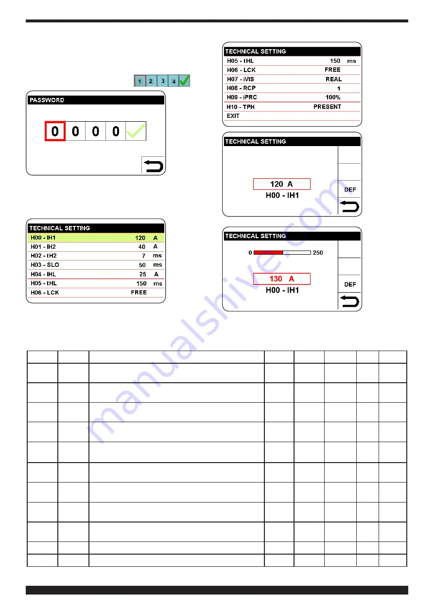 Cebora WIN TIG DC 350 T Instruction Manual Download Page 132