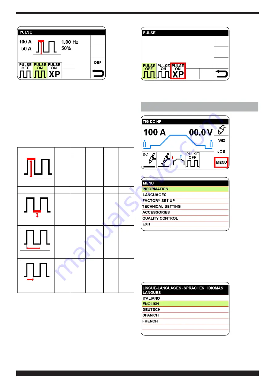 Cebora WIN TIG DC 350 T Instruction Manual Download Page 148