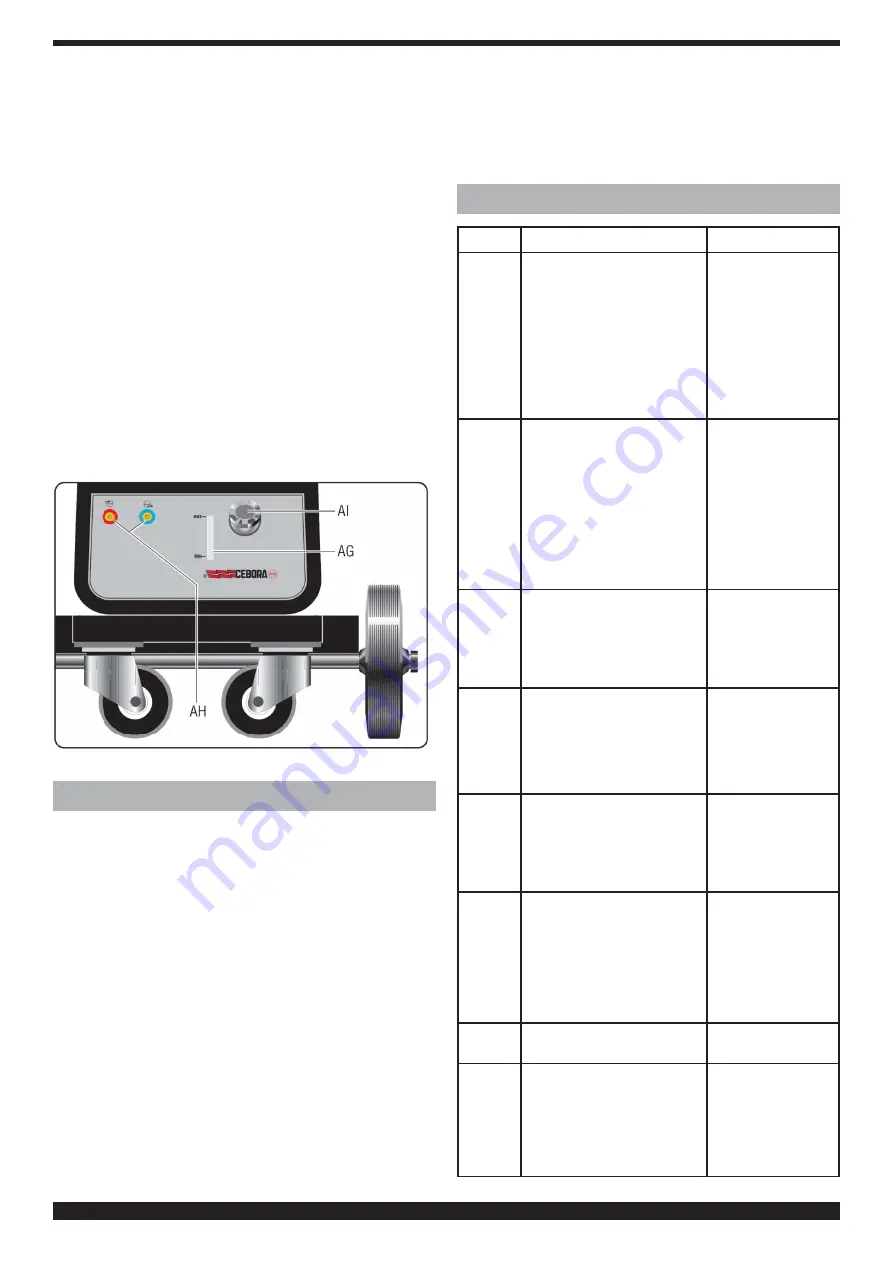 Cebora WIN TIG DC 350 T Instruction Manual Download Page 155