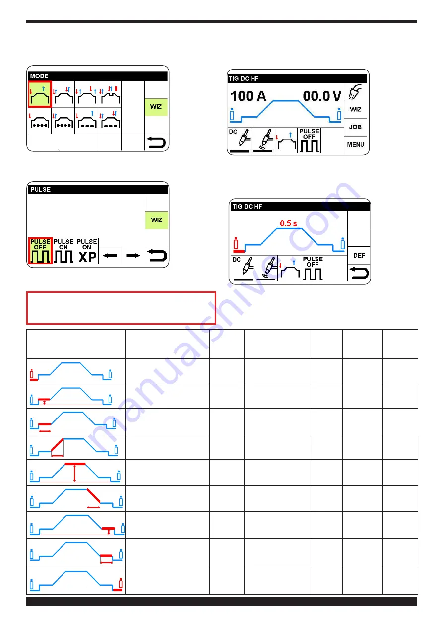 Cebora WIN TIG DC 350 T Instruction Manual Download Page 179