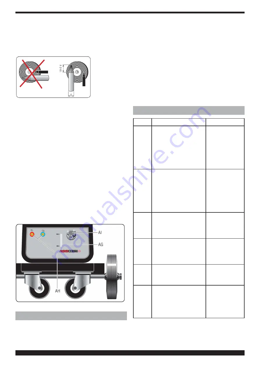 Cebora WIN TIG DC 350 T Instruction Manual Download Page 189