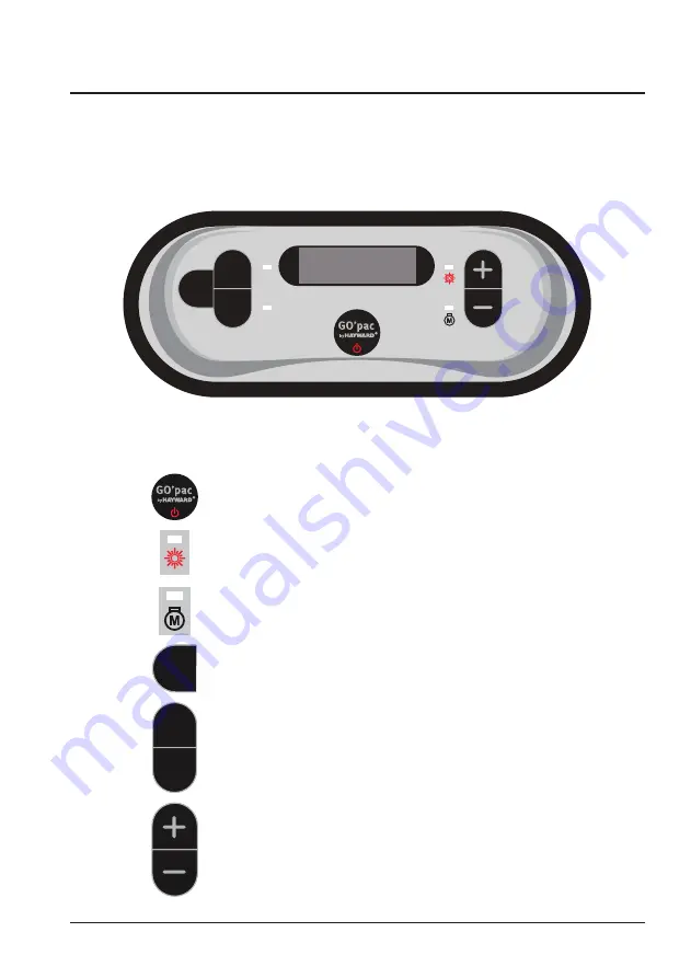 cec GO'pac Series Installation And Instruction Manual Download Page 61