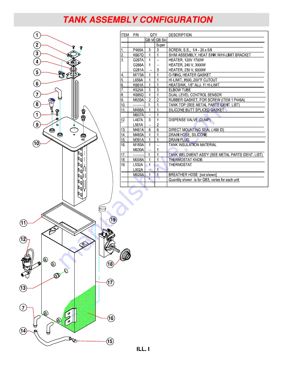 Cecilware 2K-GB-LD Operation Manual Download Page 16