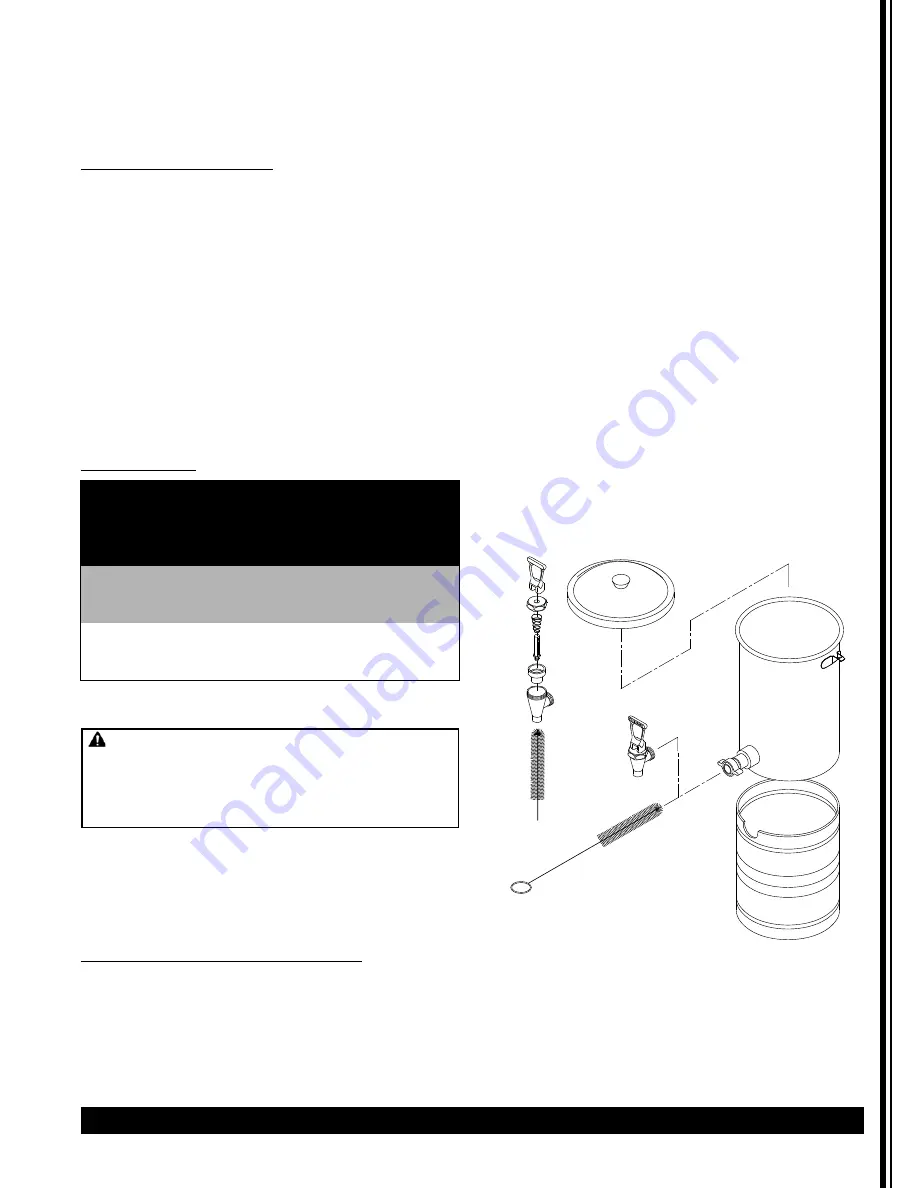 Cecilware B-1/3 Скачать руководство пользователя страница 5