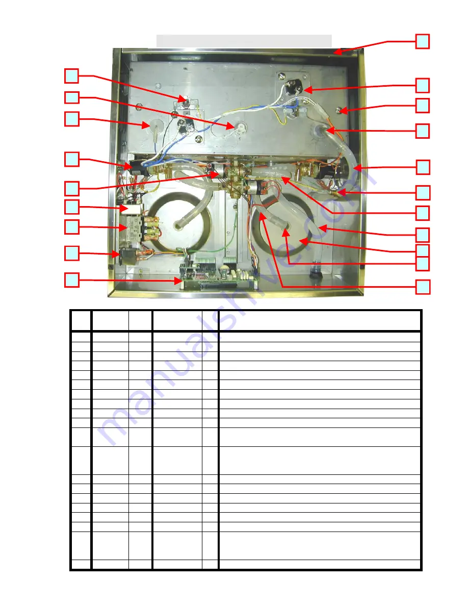 Cecilware BC2-IT
BC302-IT Скачать руководство пользователя страница 14