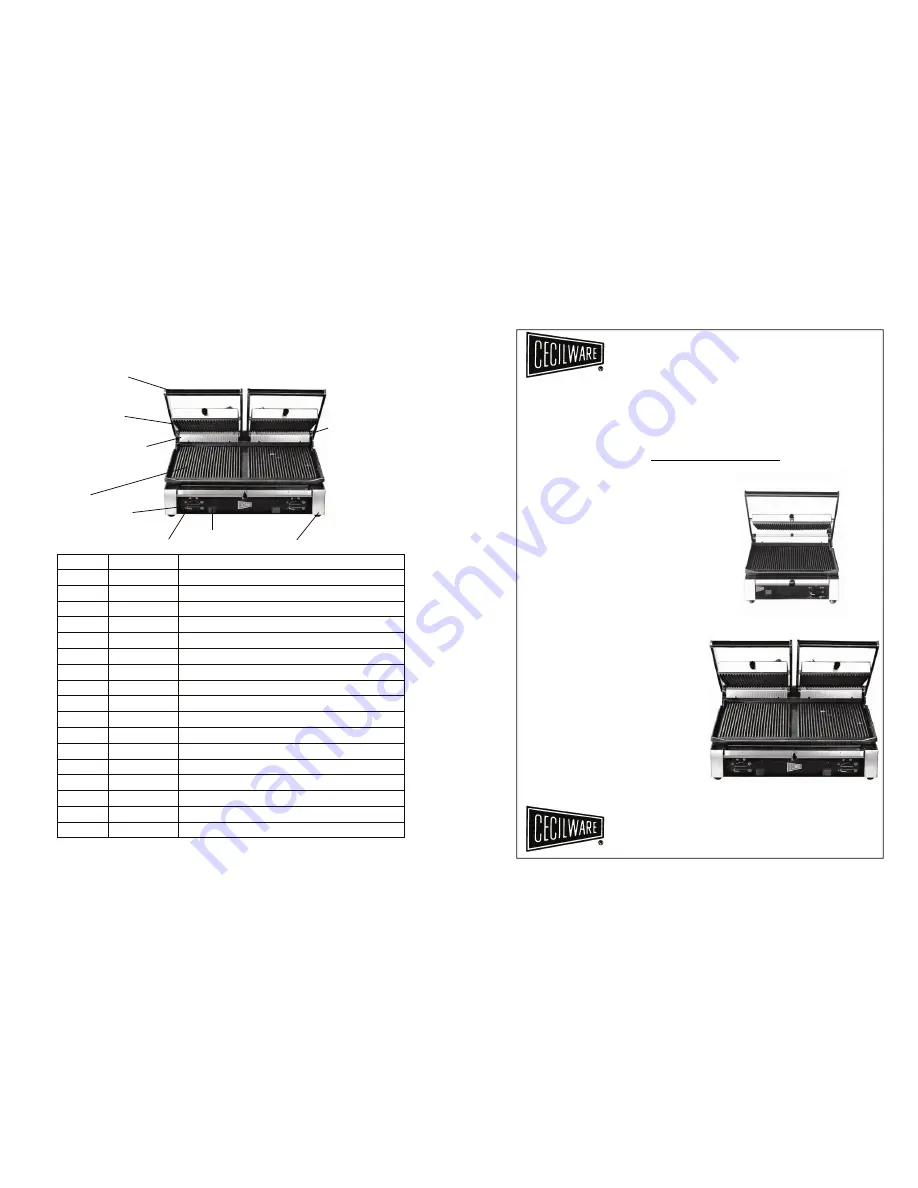 Cecilware ELG-1F Operation Manual Download Page 1