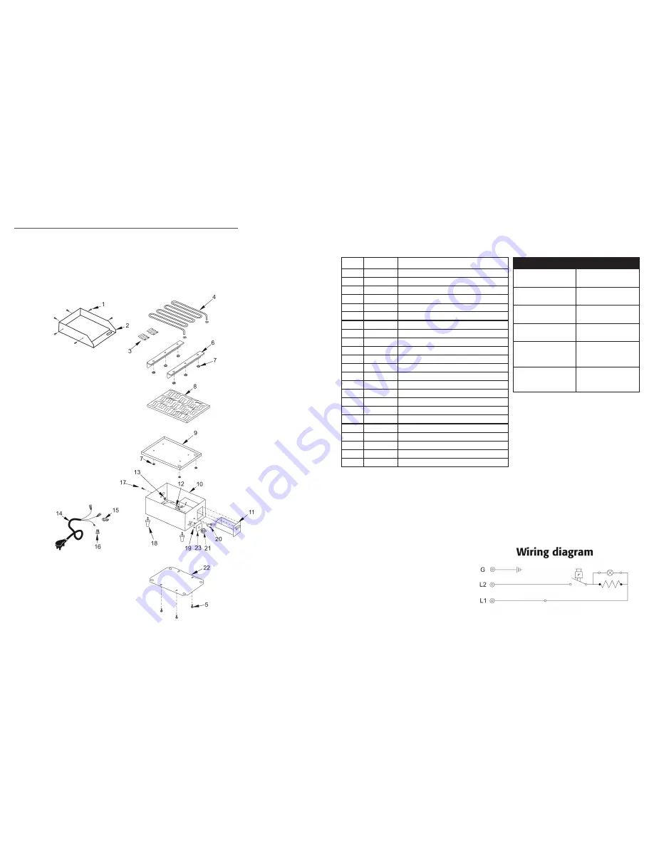 Cecilware EMIFGS-120 Instruction Manual Download Page 2