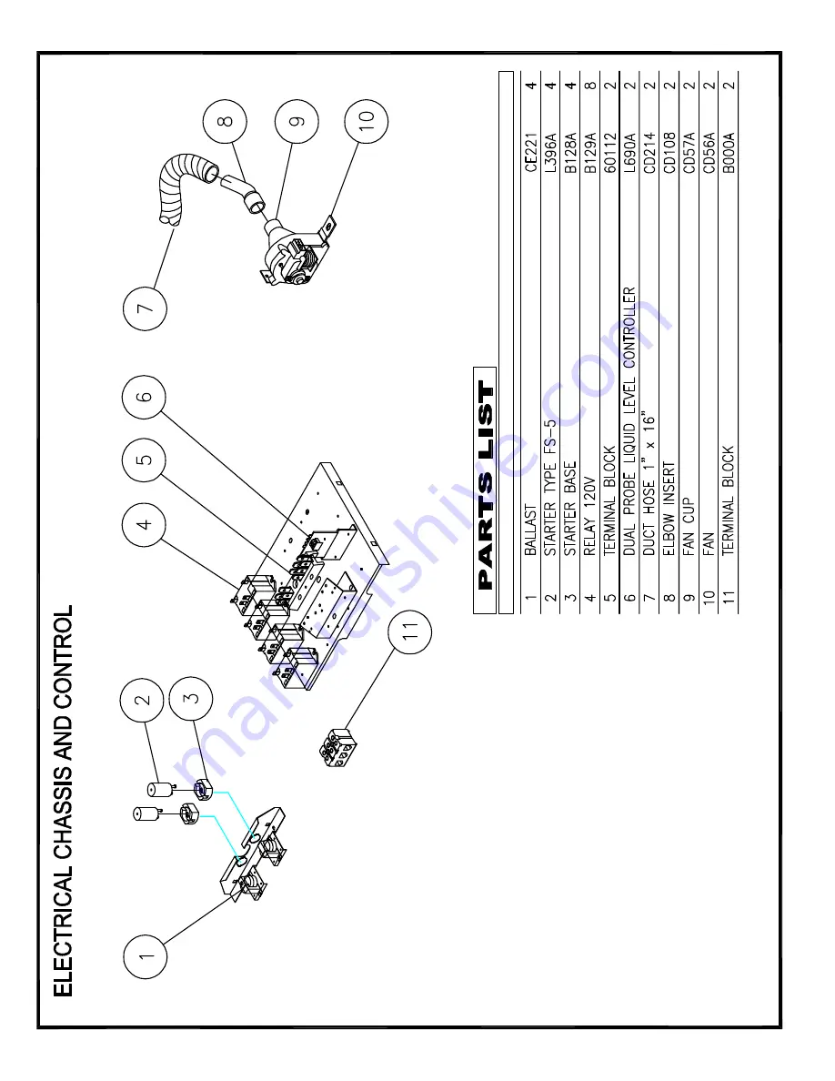 Cecilware GB4M-5.5-LD-U Operation Manual Download Page 22