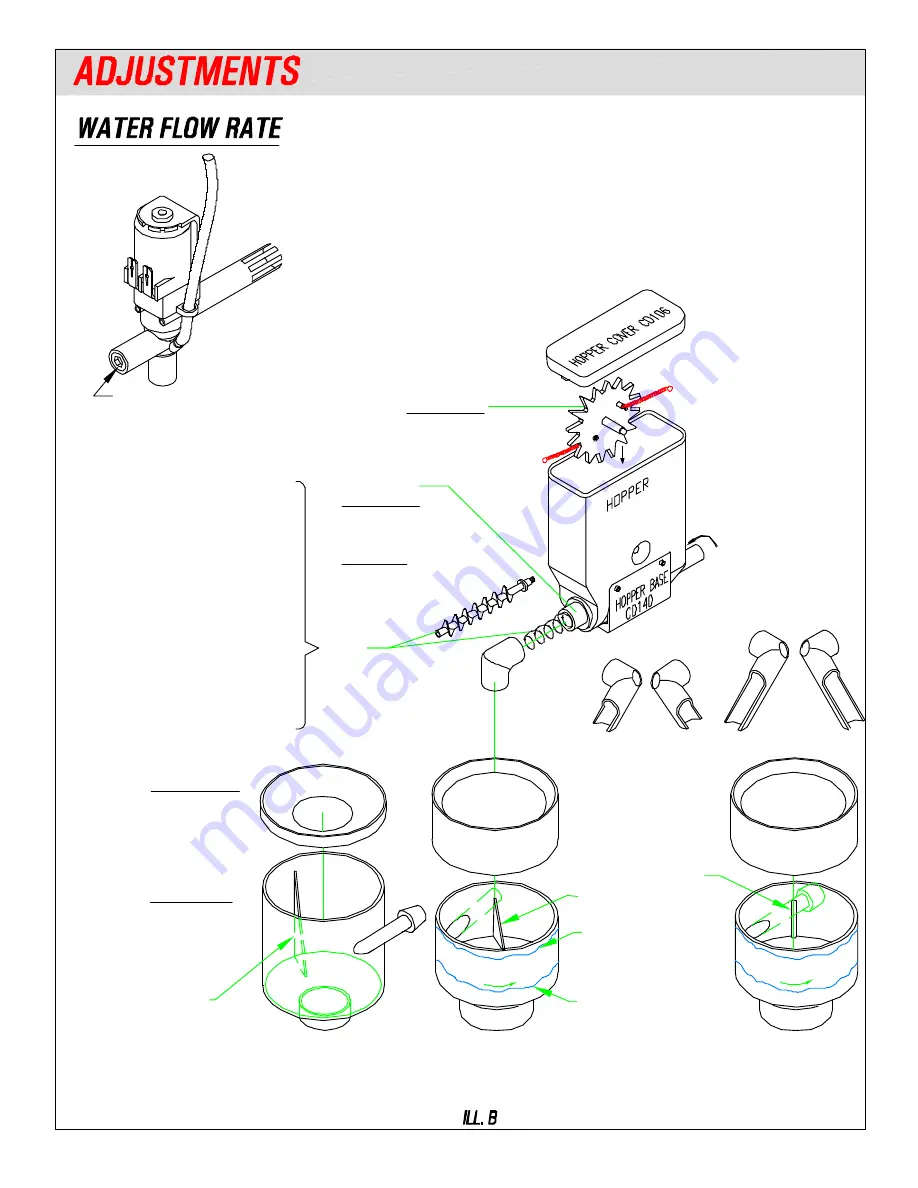 Cecilware GB4M5.5 Скачать руководство пользователя страница 6