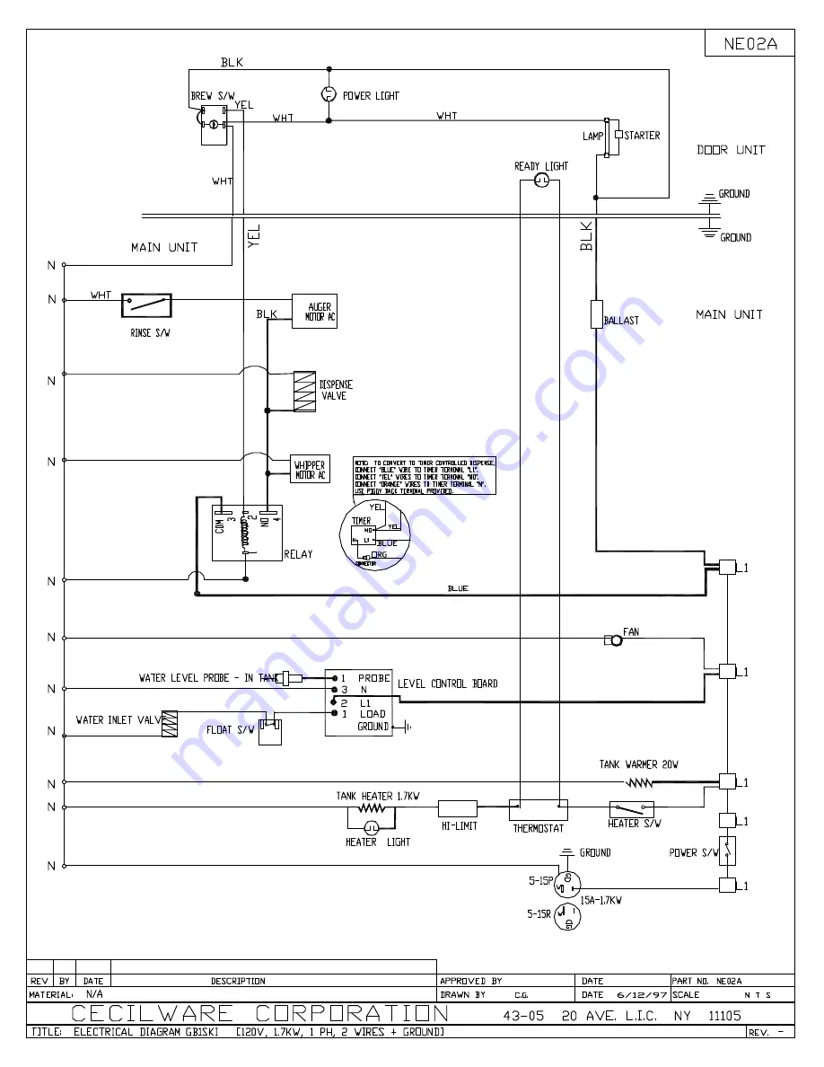 Cecilware GB4M5.5 Operation Manual Download Page 21