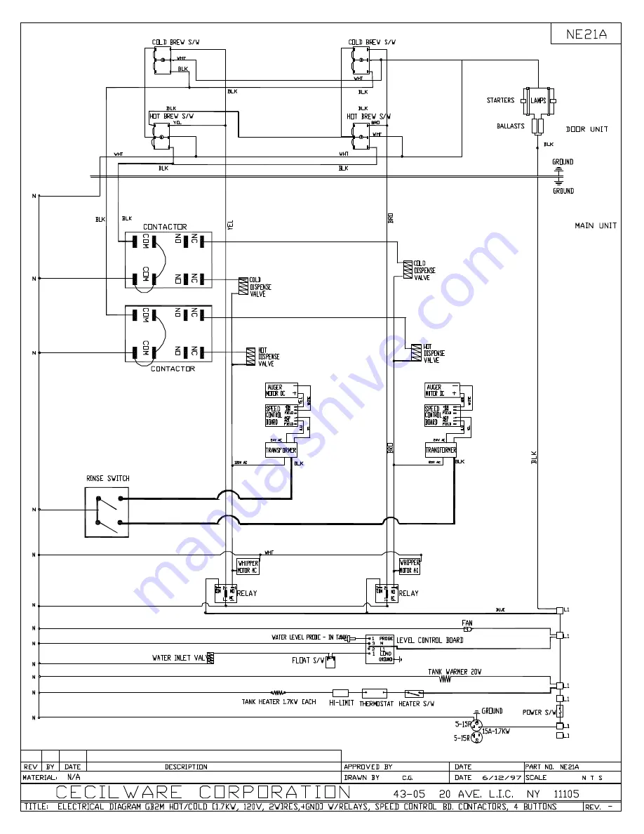 Cecilware GB4M5.5 Скачать руководство пользователя страница 26