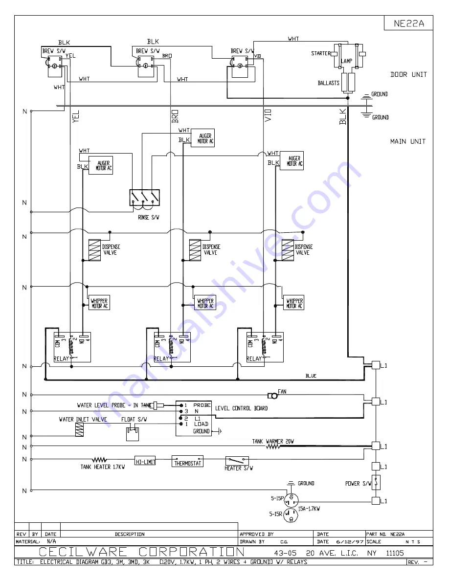 Cecilware GB4M5.5 Operation Manual Download Page 27