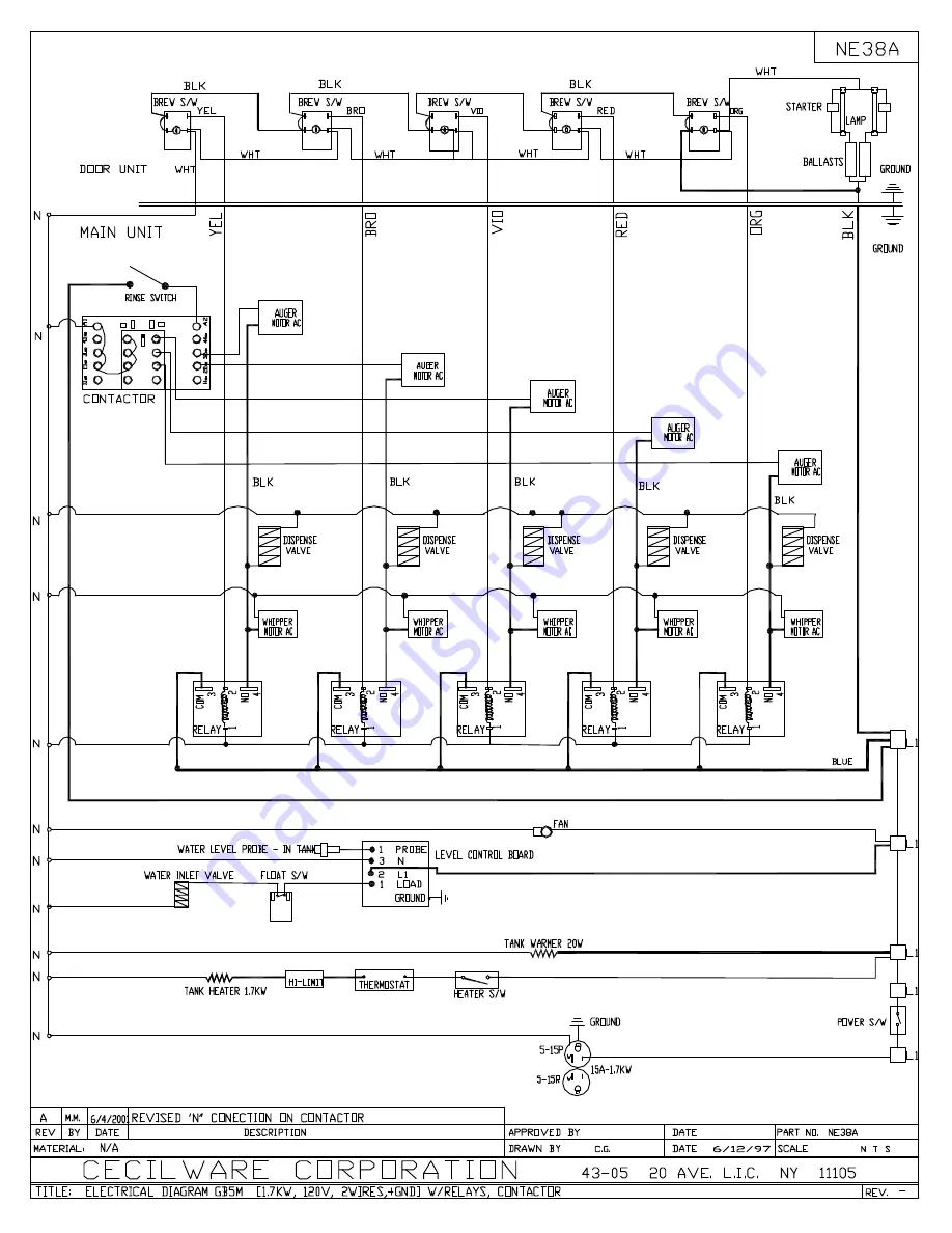 Cecilware GB4M5.5 Operation Manual Download Page 36