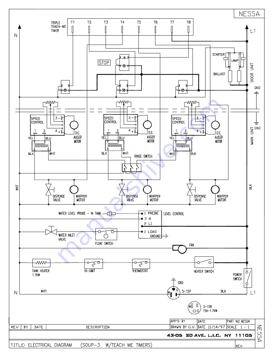 Cecilware GB4M5.5 Operation Manual Download Page 43