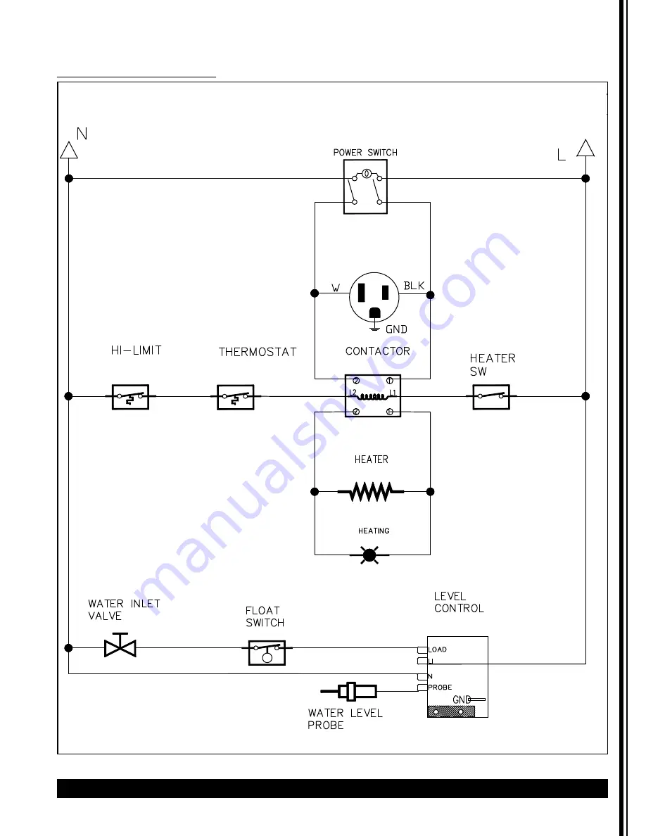 Cecilware HWD2 Operator'S Manual Download Page 11