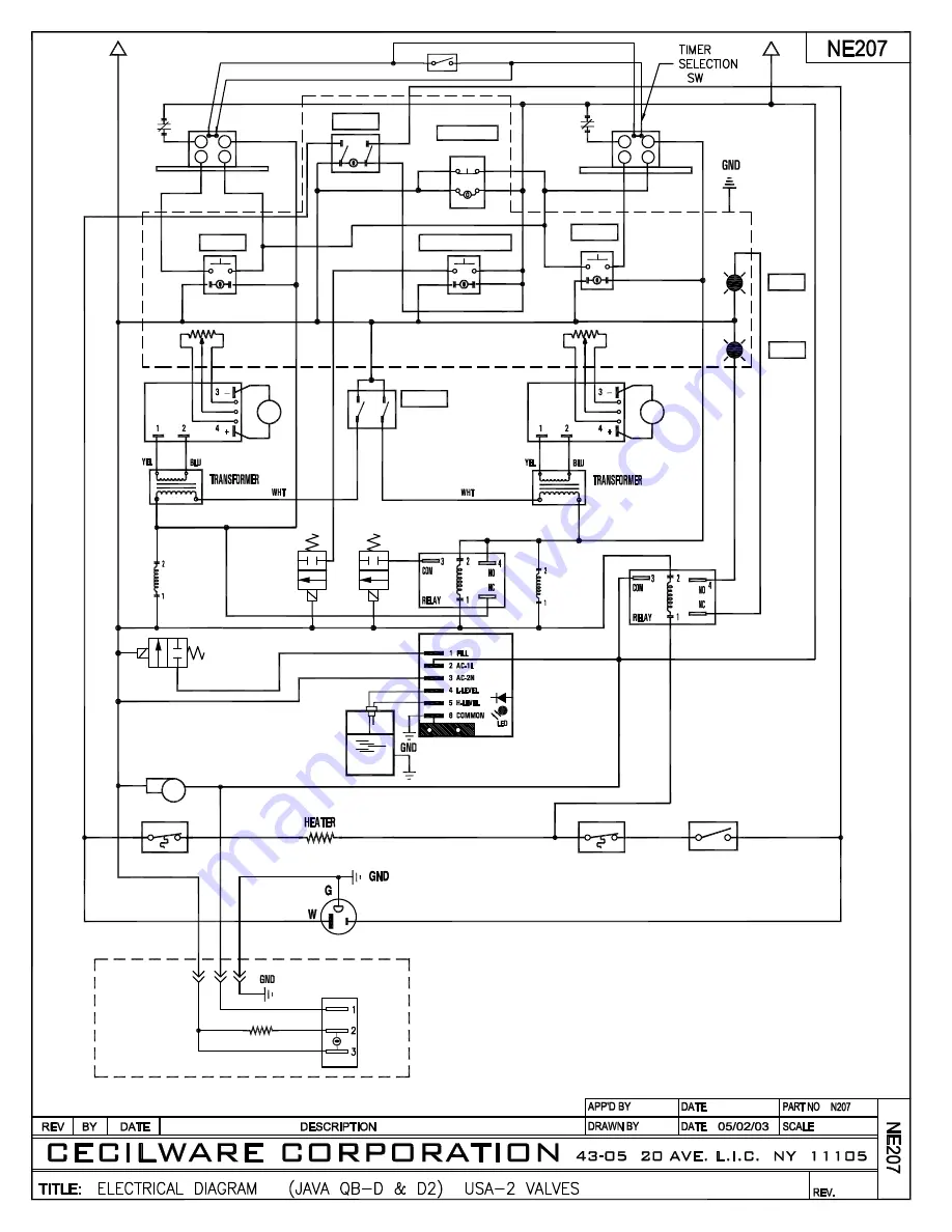 Cecilware Java 2 QB-D Скачать руководство пользователя страница 12