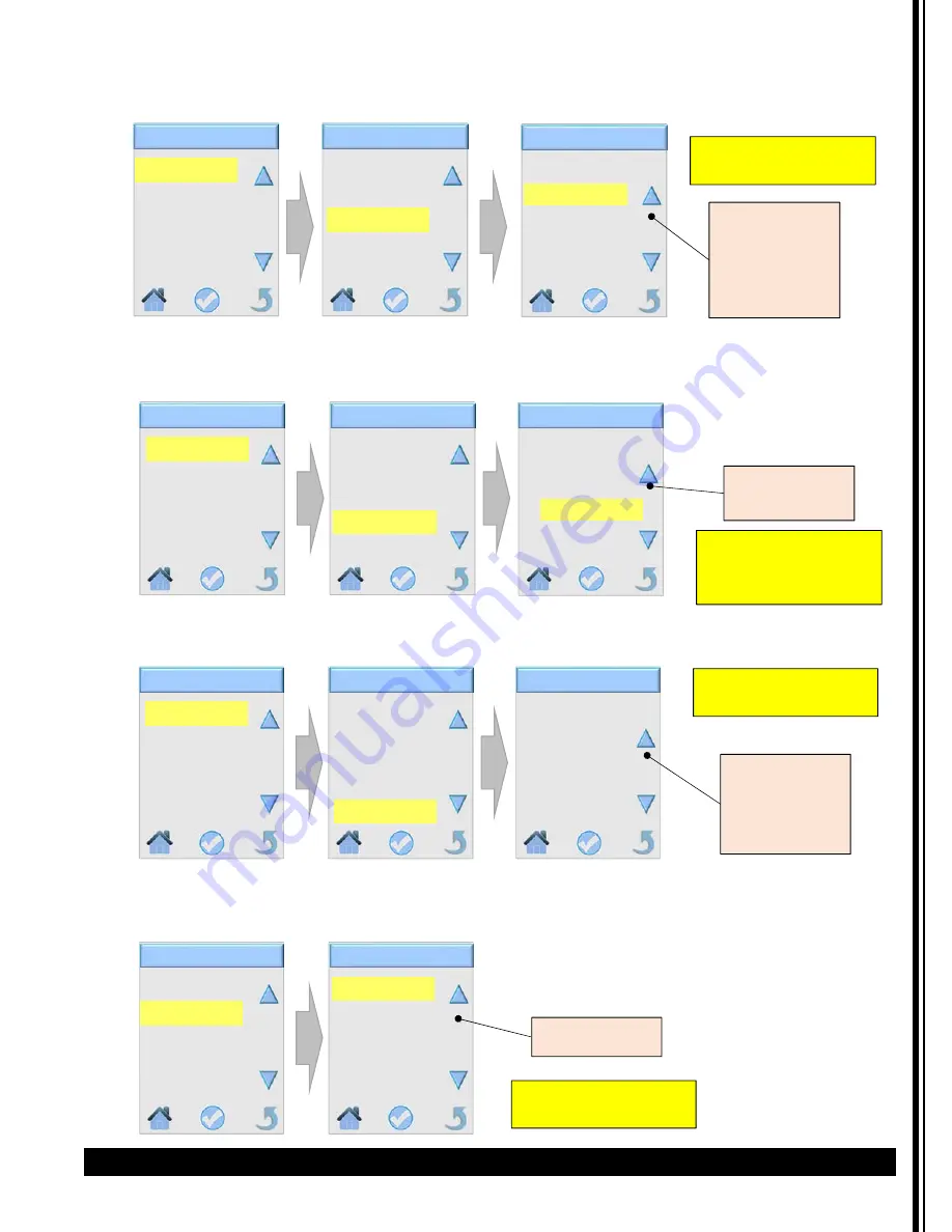 Cecilware Radiance 10 Technical & Service Manual Download Page 25