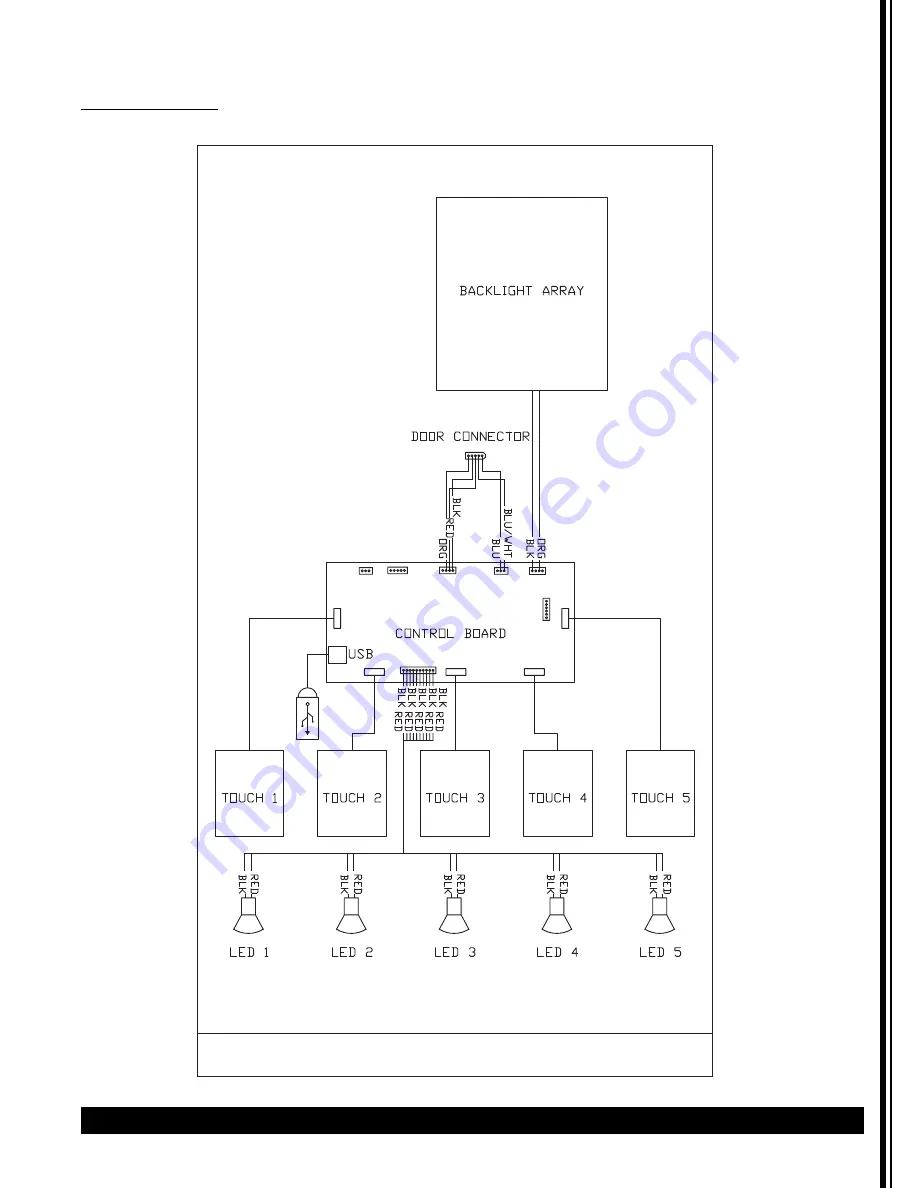 Cecilware Radiance 10 Technical & Service Manual Download Page 45