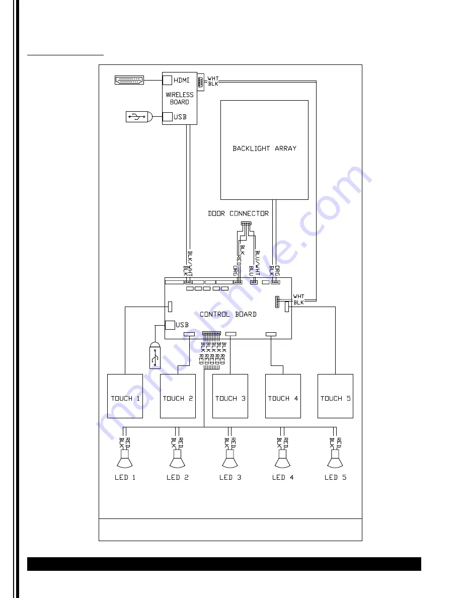 Cecilware Radiance 10 Technical & Service Manual Download Page 46