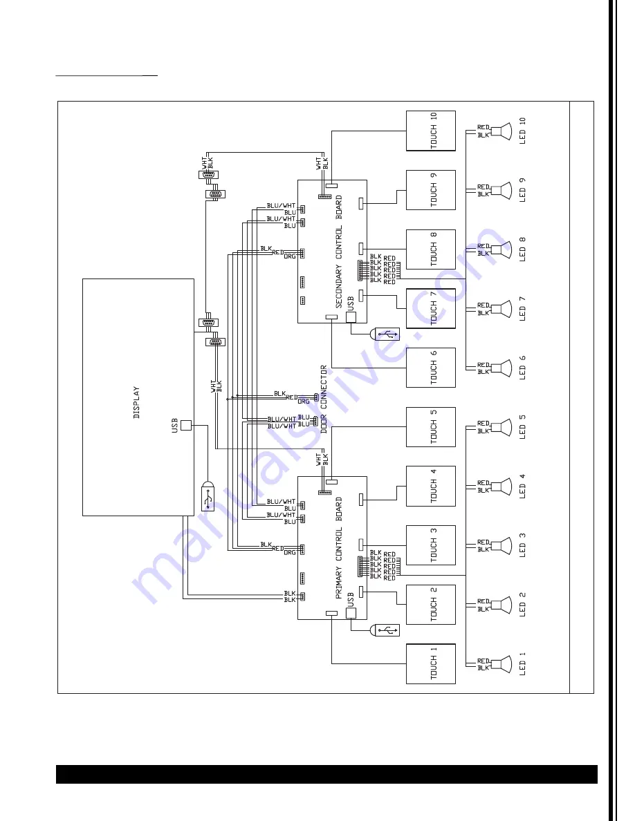 Cecilware Radiance 10 Technical & Service Manual Download Page 51