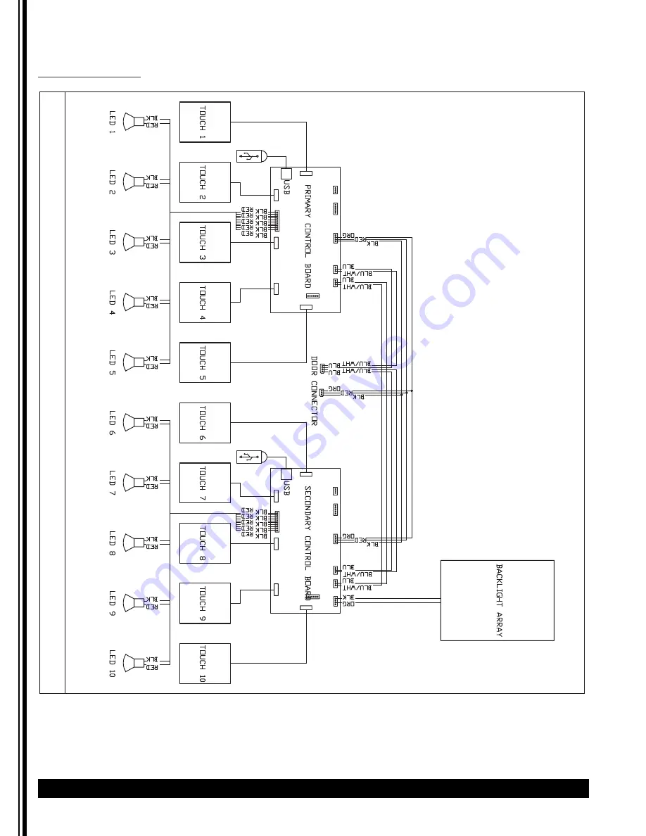 Cecilware Radiance 10 Technical & Service Manual Download Page 52