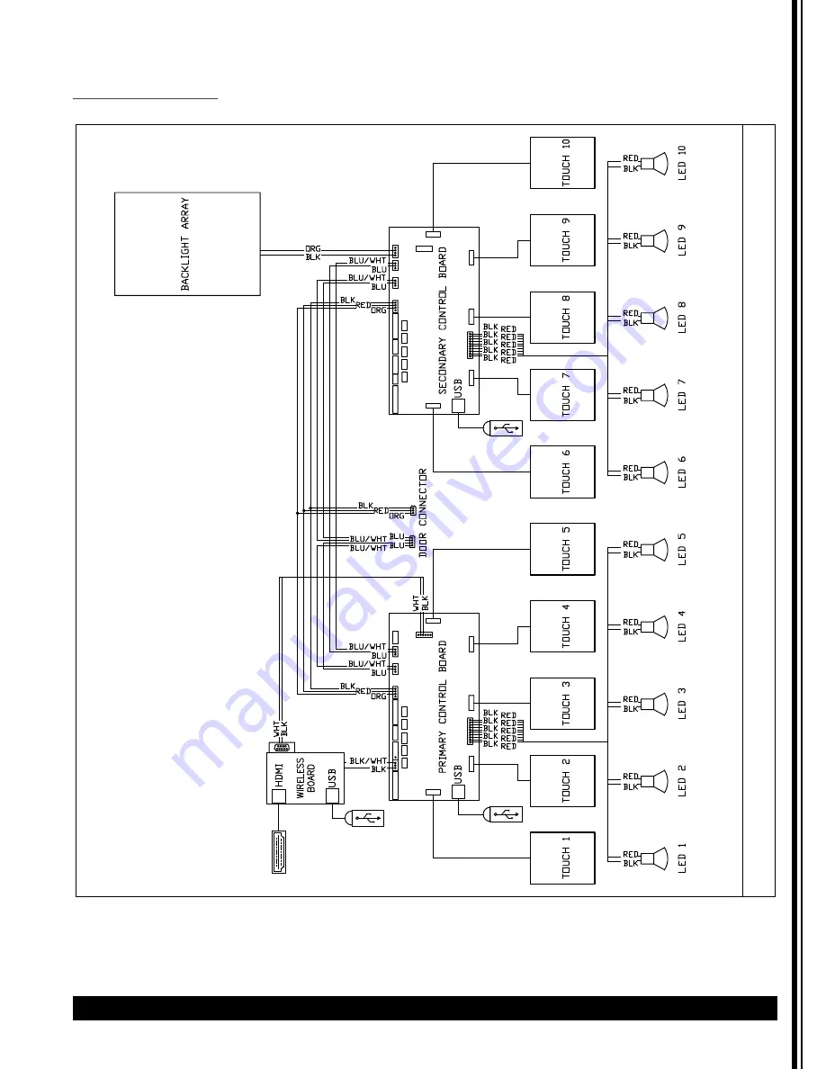 Cecilware Radiance 10 Technical & Service Manual Download Page 53