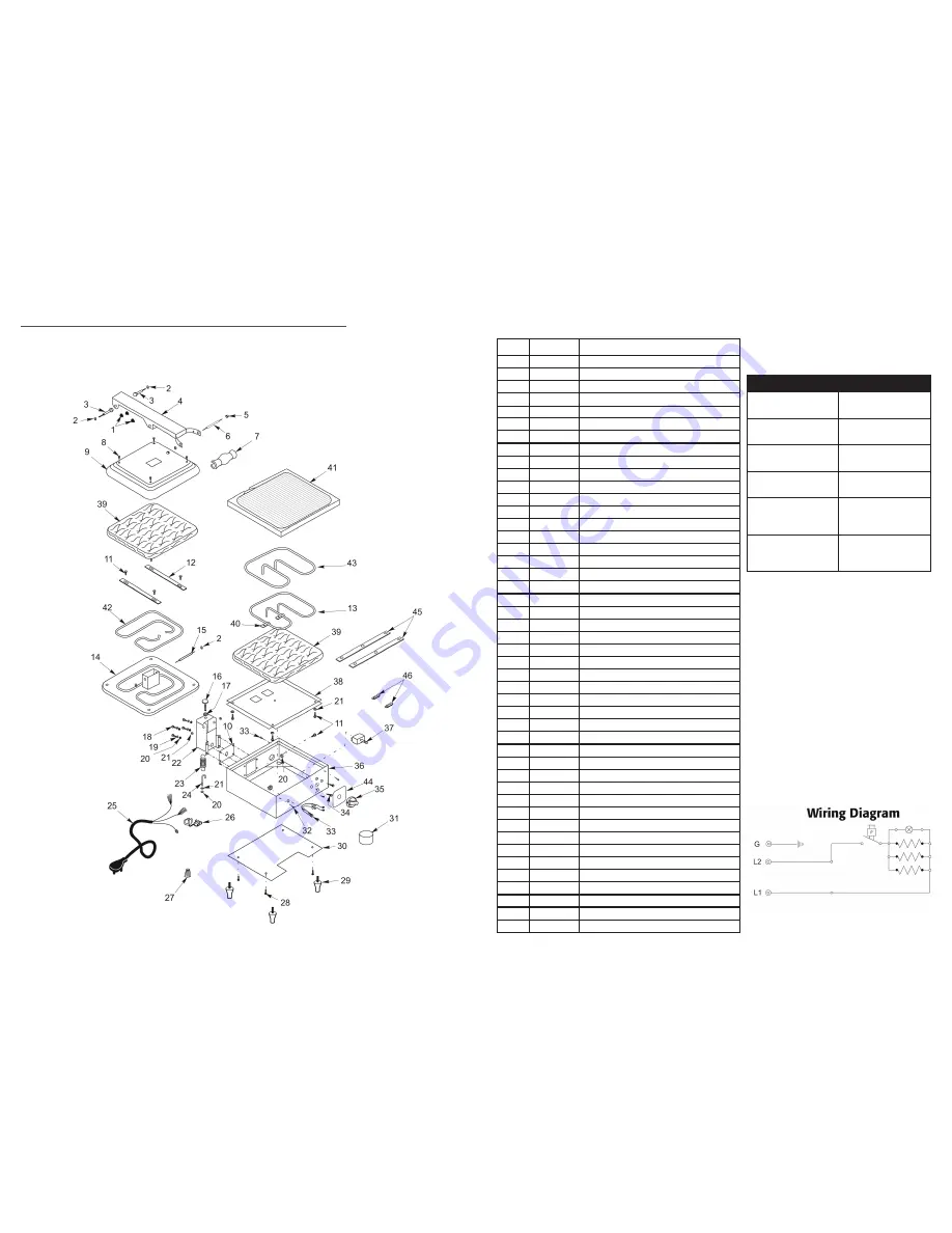 Cecilware SRSGA-120 Instruction Manual Download Page 2