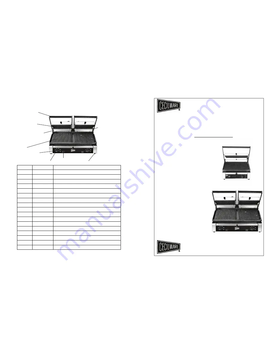 Cecilware TSG-1G Operation Manual Download Page 1