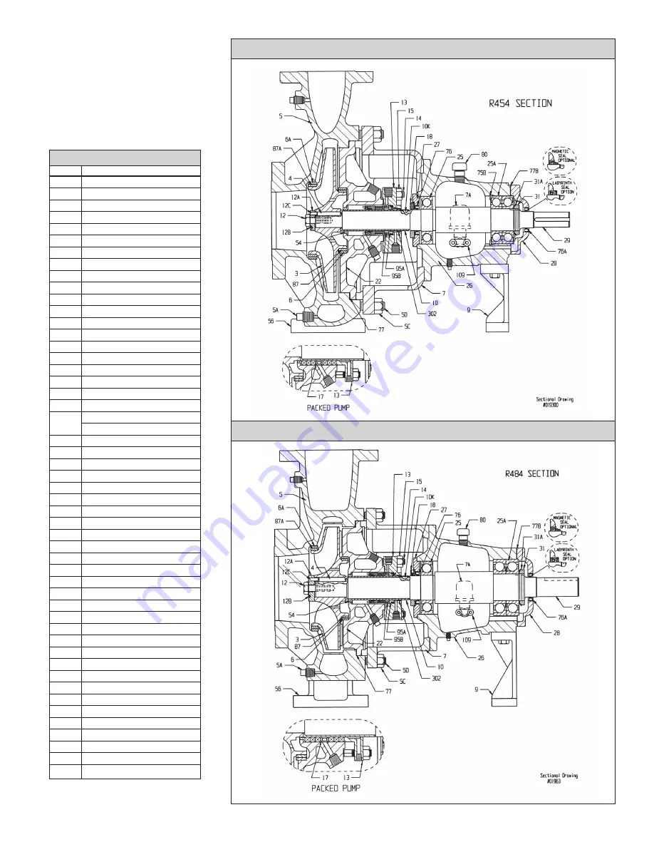 Ceco DEAN PUMP R440 Скачать руководство пользователя страница 19