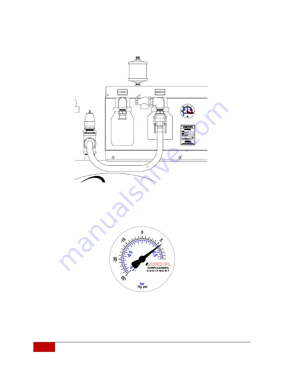 CECOR CE10 Series Operations Manual & Parts List Download Page 14