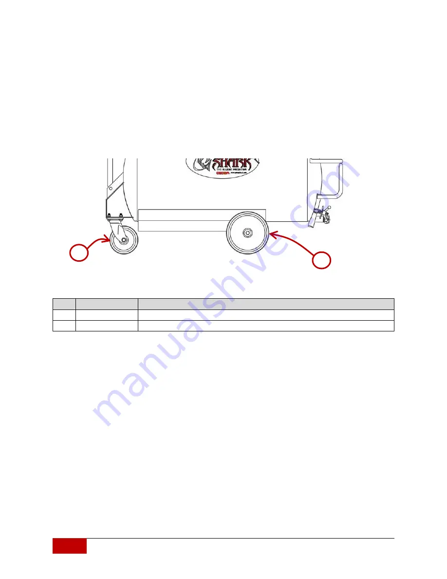 CECOR CE10 Series Operations Manual & Parts List Download Page 29