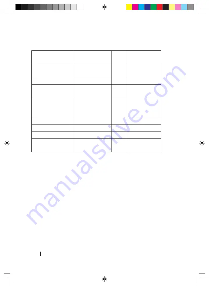 cecotec 01379 Instruction Manual Download Page 32