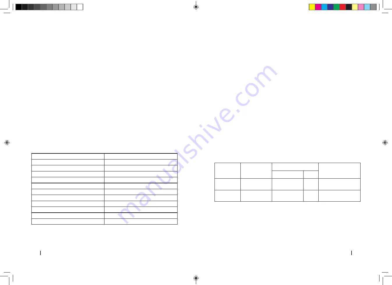 cecotec 01387 Instruction Manual Download Page 43