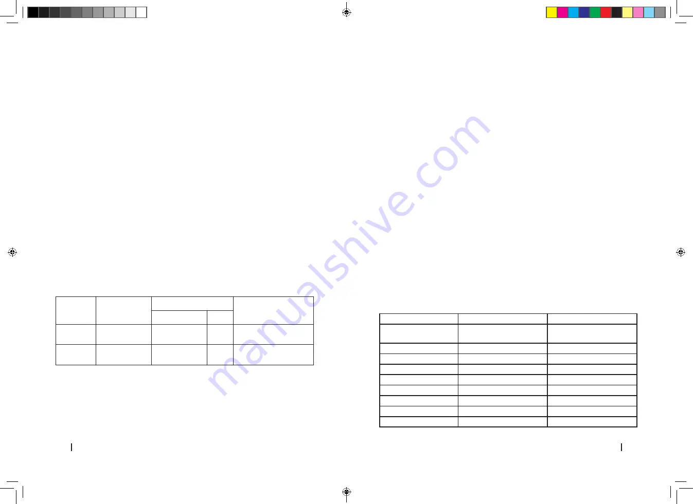 cecotec 01387 Instruction Manual Download Page 48