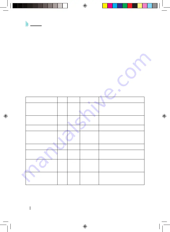 cecotec 01537 Instruction Manual Download Page 20