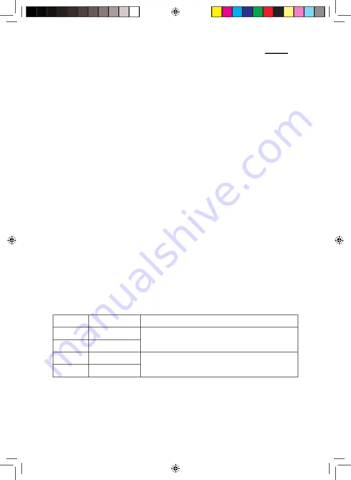 cecotec 01537 Instruction Manual Download Page 21