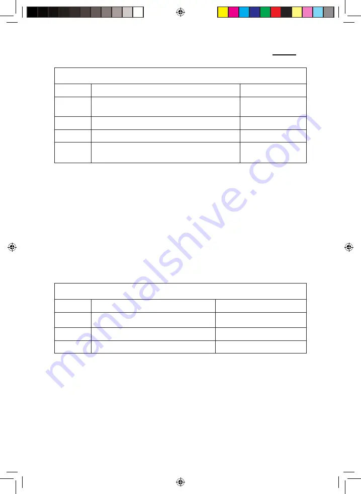 cecotec 01537 Instruction Manual Download Page 25