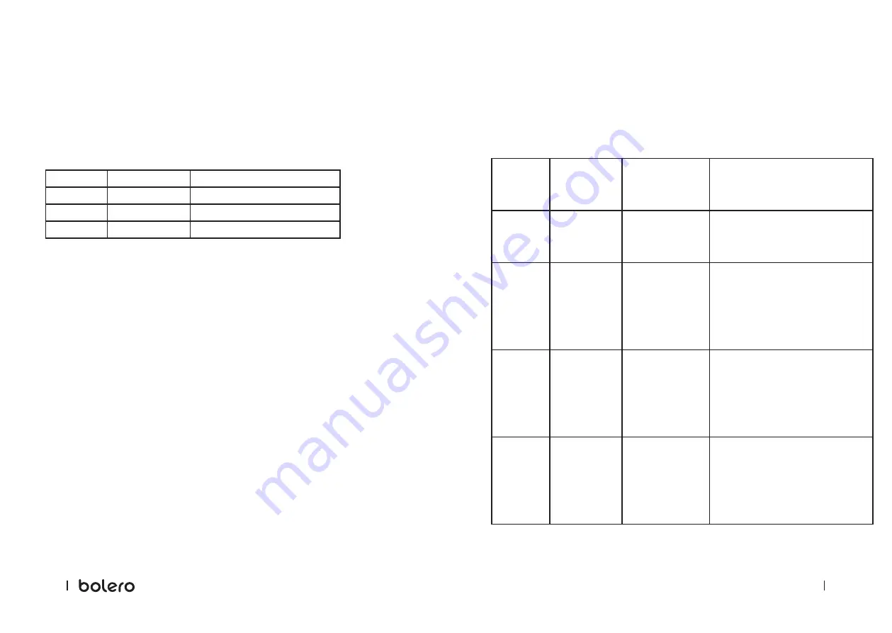 cecotec 02372 Instruction Manual Download Page 89