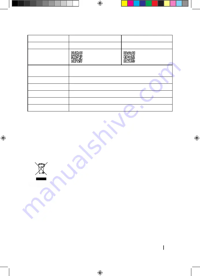 cecotec 02374 Instruction Manual Download Page 65