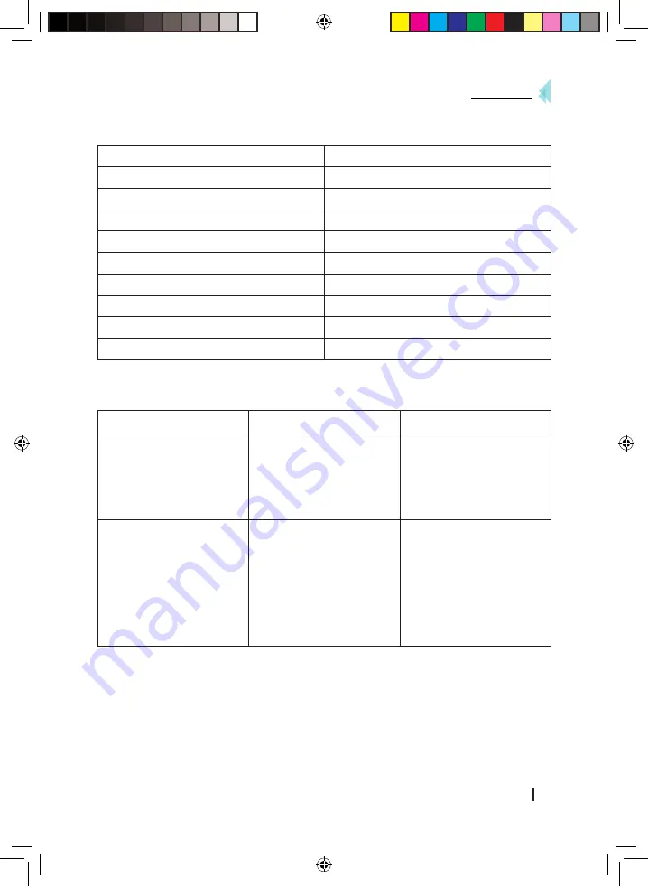 cecotec 03004 Instruction Manual Download Page 39