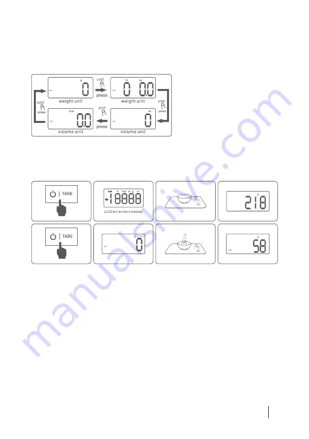 cecotec 04097 Instruction Manual Download Page 25