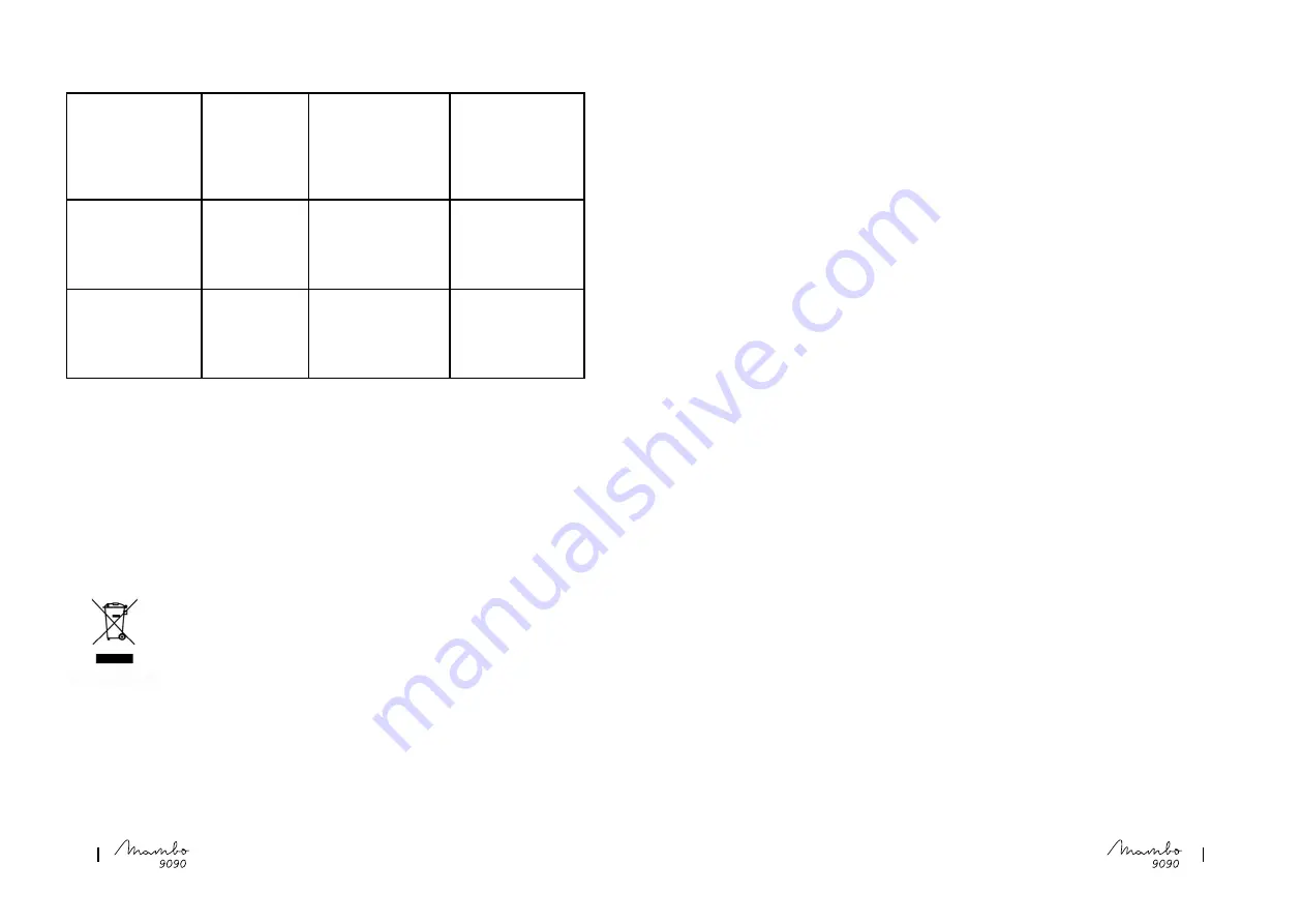 cecotec 04131 Instruction Manual Download Page 27