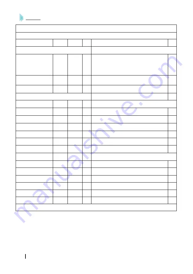 cecotec 05311 Instruction Manual Download Page 32